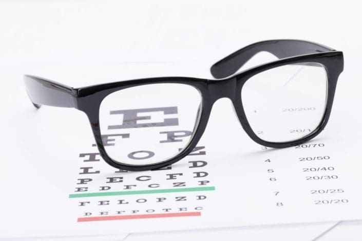 Table for eyesight test and glasses over it. Vision loss is losing your ability to see well without vision correction tools, such as eyeglasses or contact lenses.