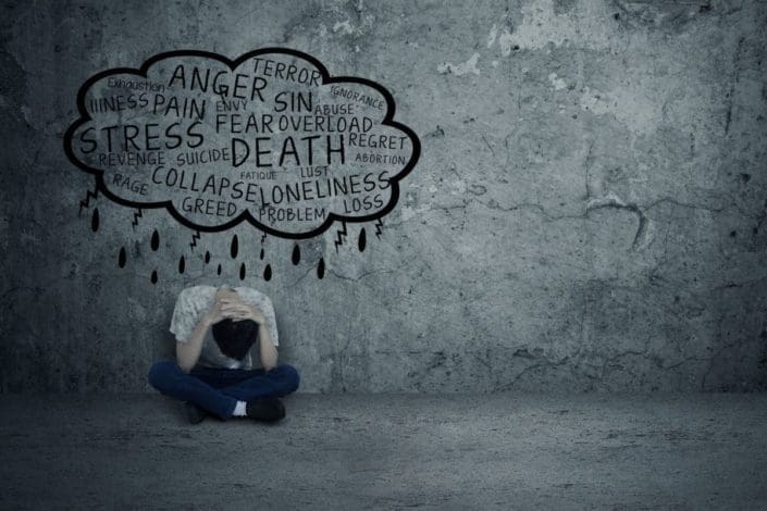 Depressed teenage boy sitting alone with word cloud describing symptoms of depression