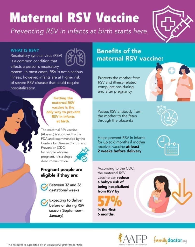 Maternal RSV Vaccine infographic