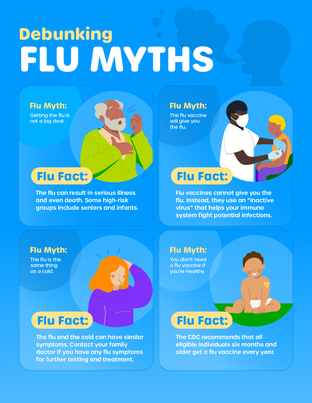 Flu Myths - Familydoctor.org