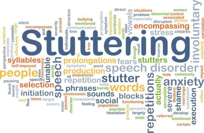 Image showing collage of the word stuttering and related words
