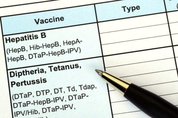 The Importance Of Vaccinations Familydoctor