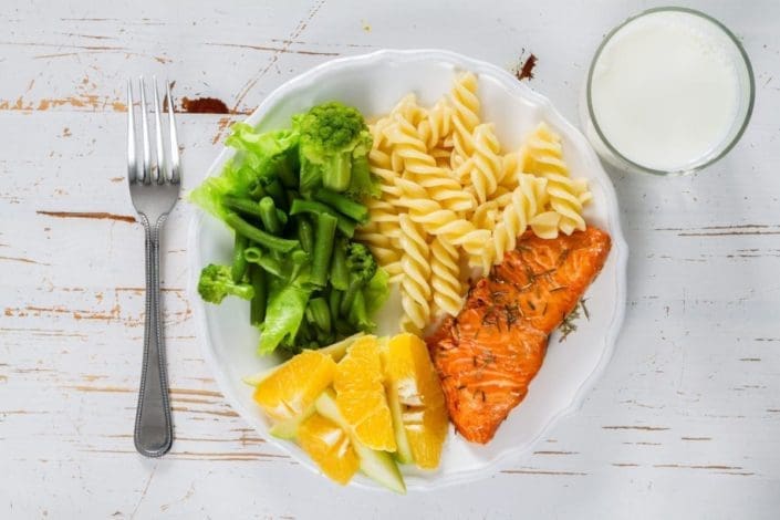 A Balanced Meal - Healthy Eating | familydoctor.org