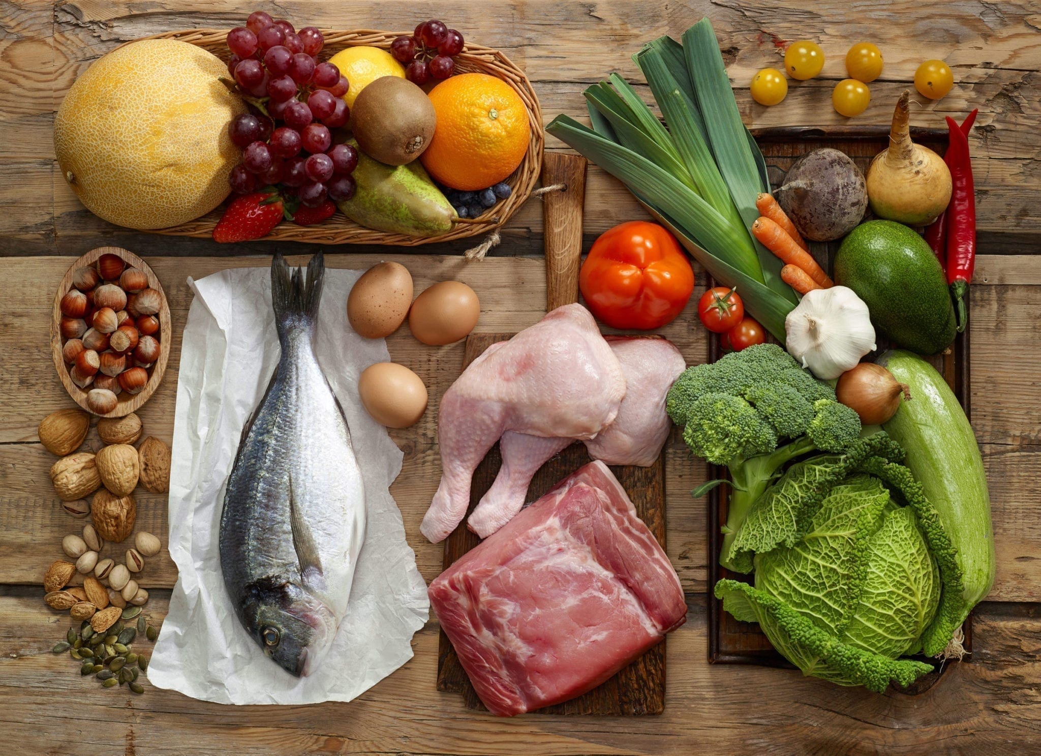 How Does The Paleo Diet Affect Your Body