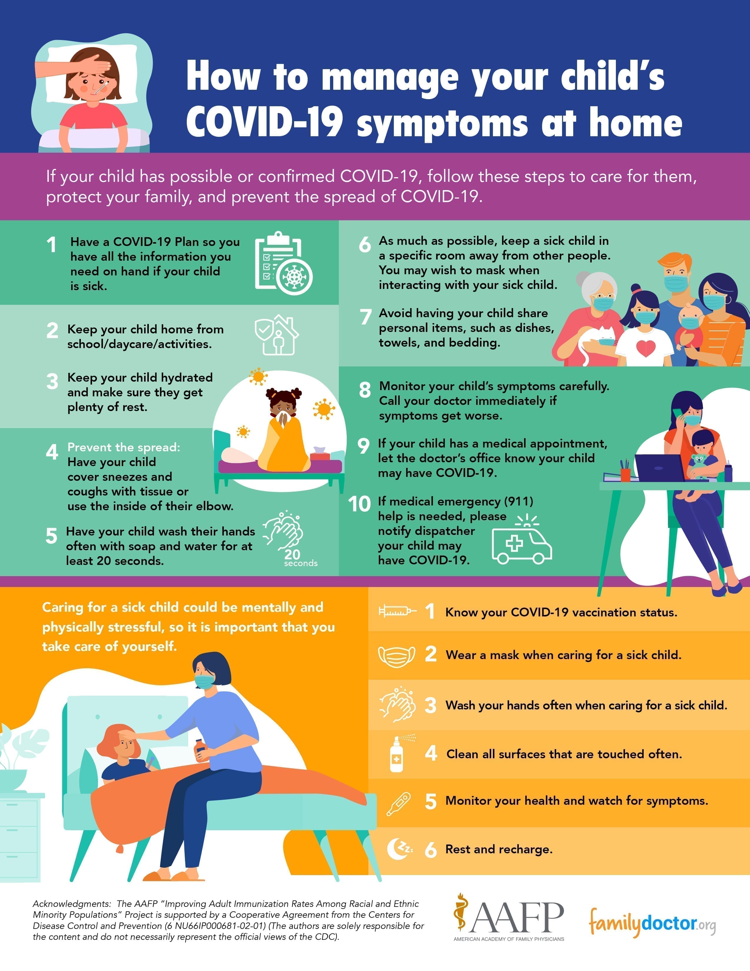 Colorful infographic showing 10 ways to manage a child's COVID-19 symptoms at home