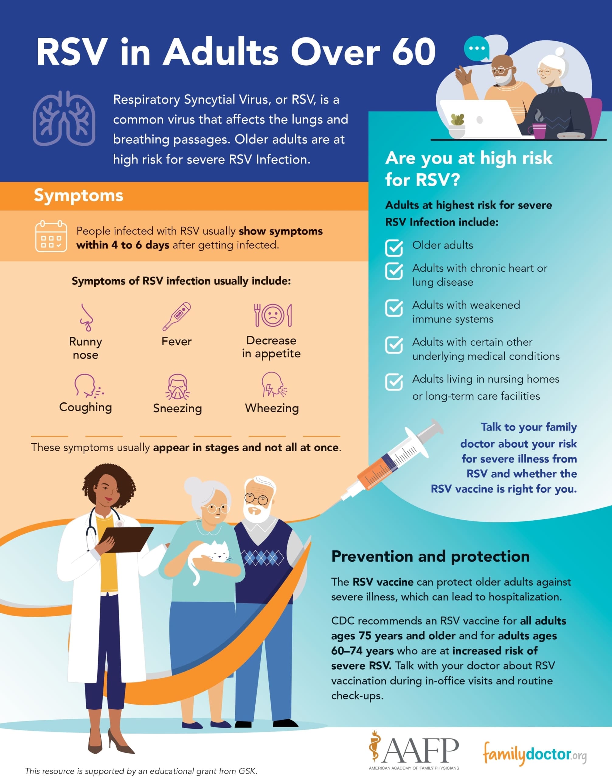 Infographic showing symptoms and risk factors for RSV in adults over 60